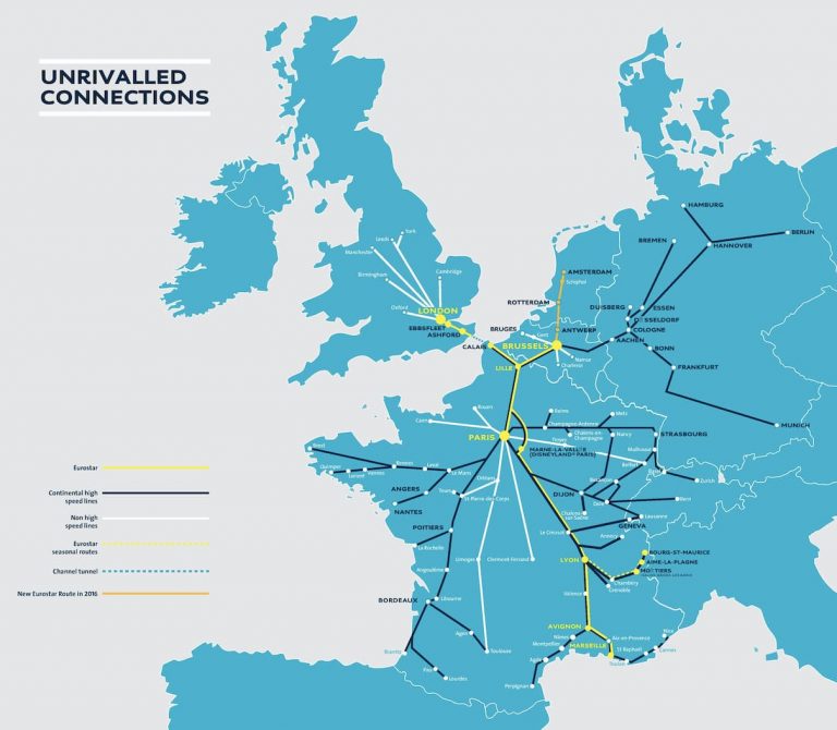 British Railway Ultimate Guide – G2rail, Global Rail