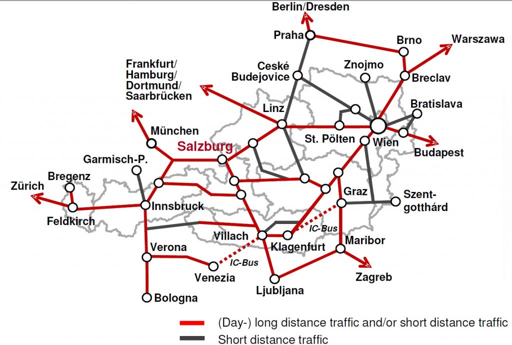 Navigating Austria: A Comprehensive Guide To The Train Network - Custom ...